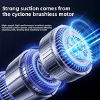 Precision 2-in-1 Cordless Handheld Vacuum & High-Pressure Blower