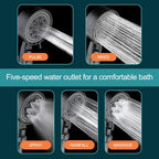Adjustable High-Pressure Shower Head with 3 Massage Spray Modes