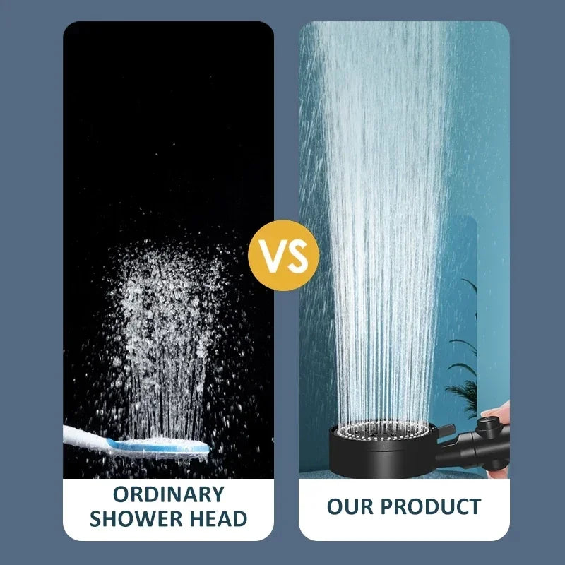 Adjustable High-Pressure Shower Head with 3 Massage Spray Modes