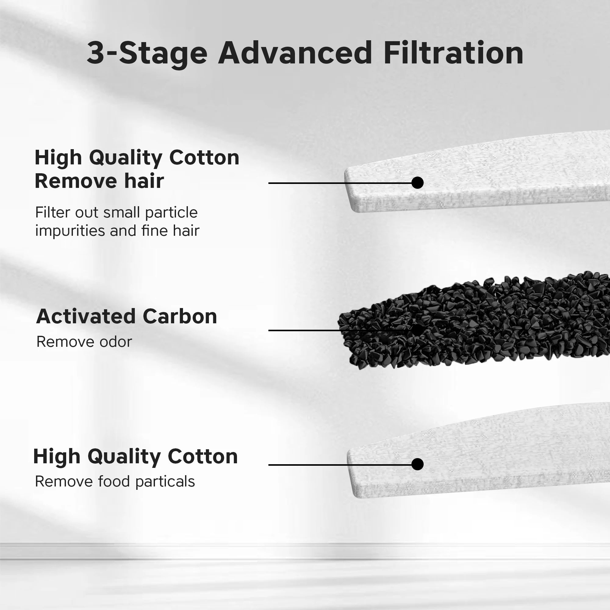 Aura Smart Pet Fountain